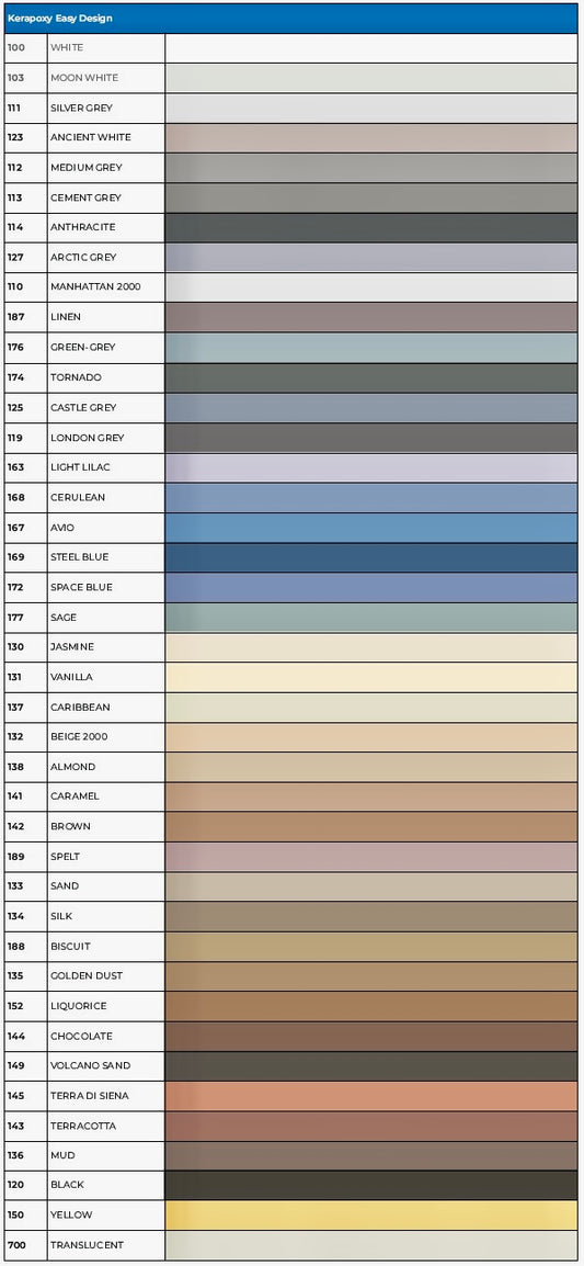 Mapei Kerapoxy Easy Design värikartta kaikilla 41 sävyllä, mukaan lukien 100 White, 114 Anthracite ja 700 Translucent, suunniteltu ammattilaiskäyttöön ja vaativaan saumaukseen.
