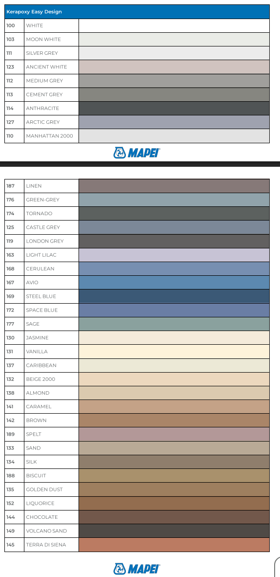 Mapei Kerapoxy Easy Design värikartta ja sävyt saumaukseen.